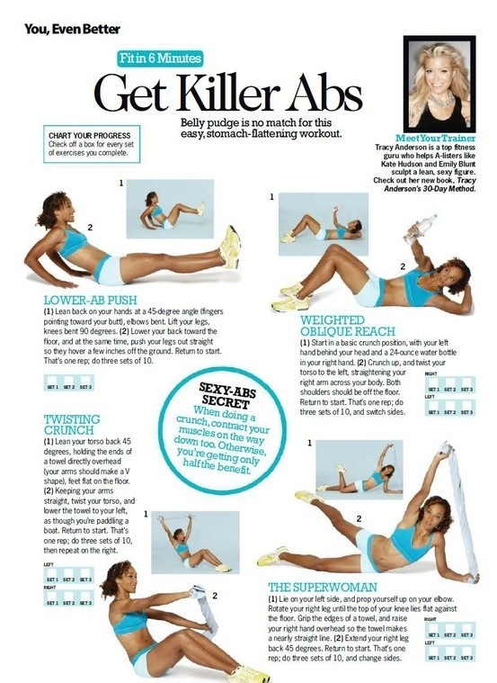 Workout For Abs In 2 Weeks