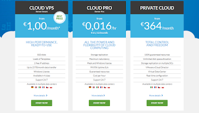 Cara Mudah Mendapat Vps Geratis Tanpa Kartu Kredit 2018