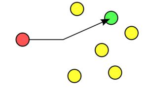 unicast