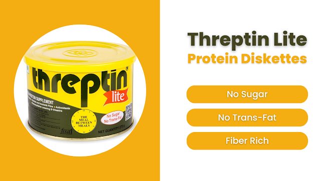 Threptin Lite Protein Diskettes