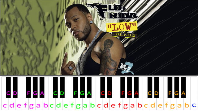 Low by Flo Rida ft. T-Pain (Apple Bottom Jeans) Piano / Keyboard Easy Letter Notes for Beginners