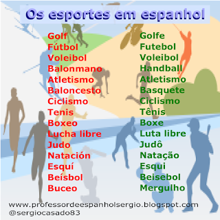 Los deportes en portugués