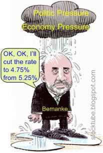 Bernanke cut interest rate