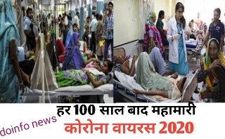 coronavirus symptoms,mahamari in hindi,korona virus in chicken,korona virus in india,coronavirus in india news,coronavirus latest news in hindi,korona virus ke lakshan,korona virus ke lakshan in hindi,korona virus ke lakshan kya h