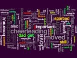 This is an image using all of the words from my blog, it has many different colors and the words are sparatic