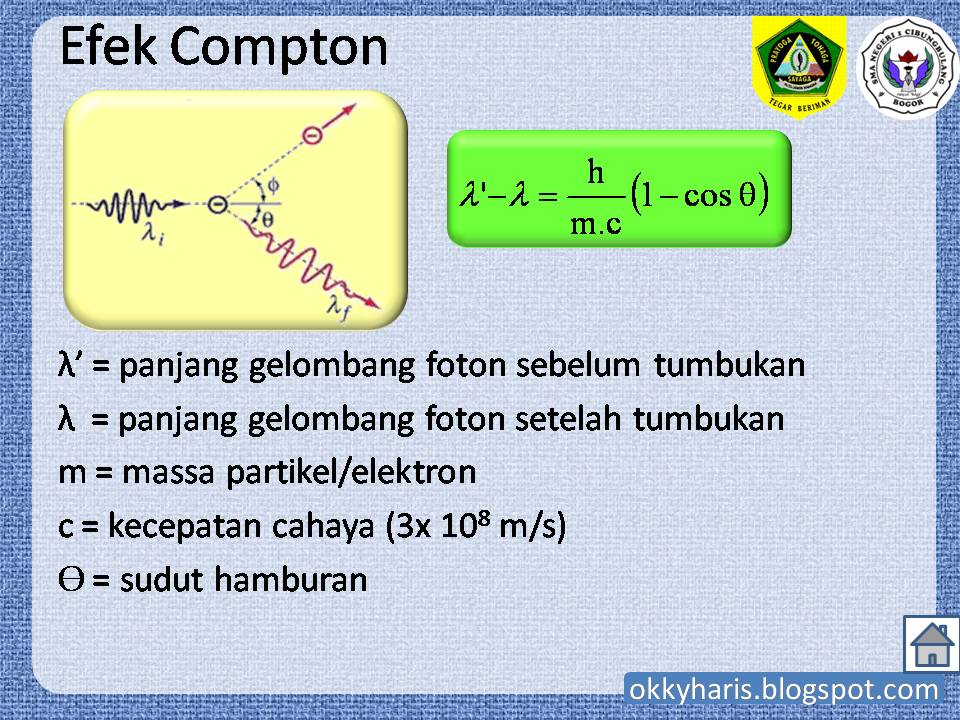 Fisika SMA Kelas XII Semester 2