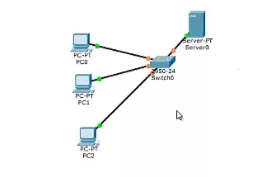 Tips Simpel Pemeliharaan Server dan Jaringannya