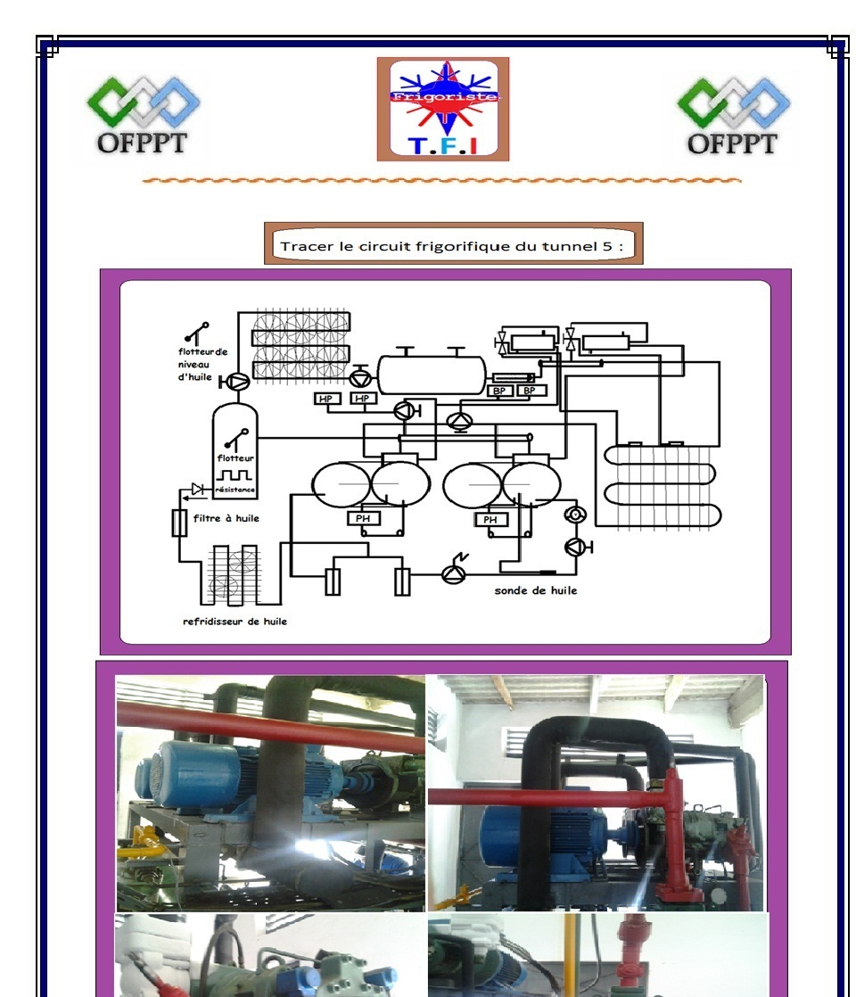 Exemple De Rapport De Stage Page De Garde Ofppt - Exemple ...