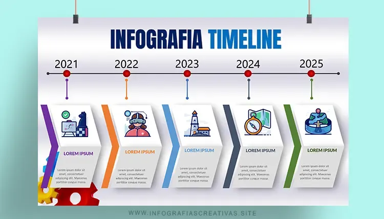 Plantilla de Línea de Tiempo moderna