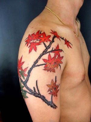 arm tattoos For Man