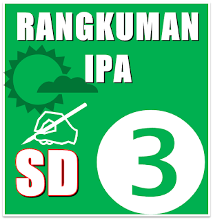 Rangkuman atau ringkasan materi pelajaran IPA untuk SD kelas  Rangkuman Materi Pelajaran IPA SD/MI Kelas 3 Semester 1 dan 2