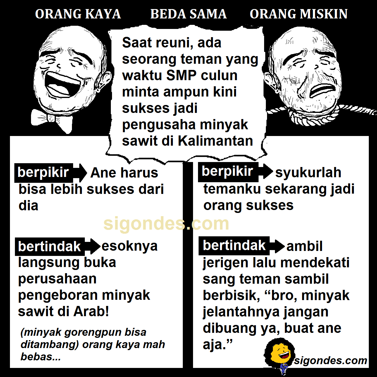 Meme Lucu Sindiran Untuk Kpi Pos DP BBM