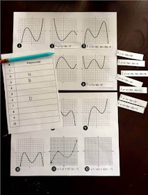 Polynomials quick matching activity