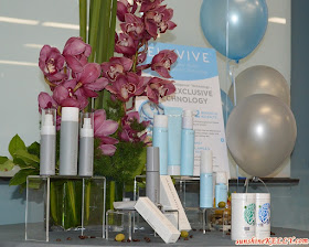   Combining the intake USANA CellSentials® Core Minerals Plus + Vita-AO and usage of Celavive® Skincare Line 