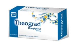 THEOGRAD دواء