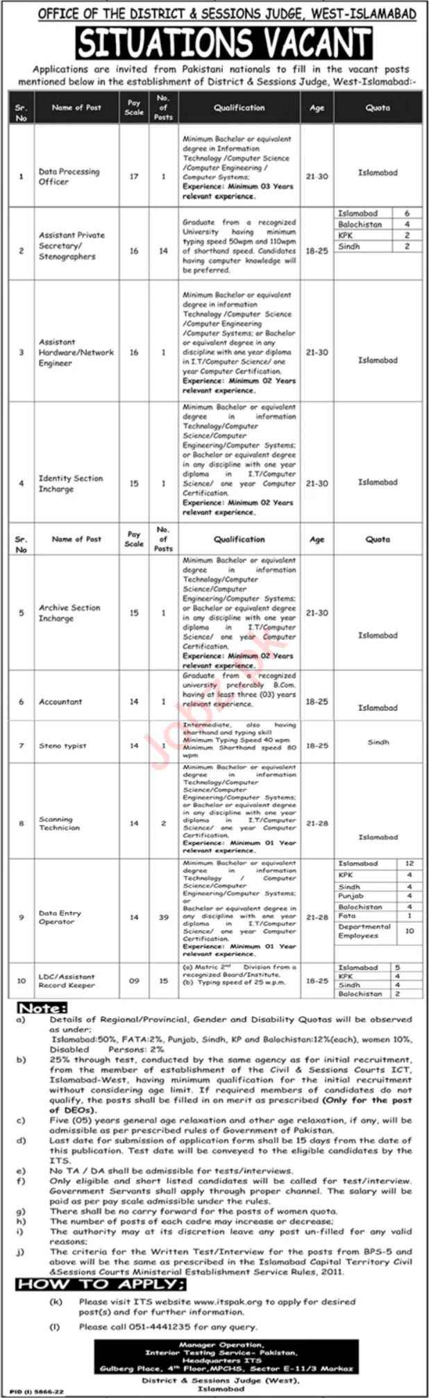 District & Session Court Management Posts