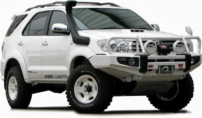  Gambar  Toyota  Fortuner Modifikasi  Cutom Design Gambar  