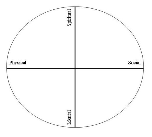 WheelLifeBalance