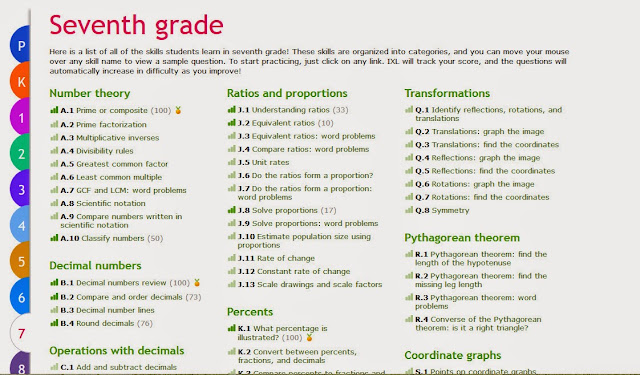 Because I'm Me review of IXL, online math and Language Arts review program for kids ages 4-18