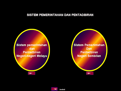 .sejarah tingkatan 1: SISTEM PEMERINTAHAN DAN PENTADBIRAN