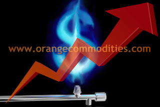 Mcx Natural gas Tips