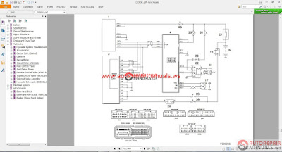 Doosan Shop Manual Crawled Excavators (Mini-Heavy)