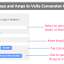 Volts to Amps and Amps to Volts Conversion Calculator