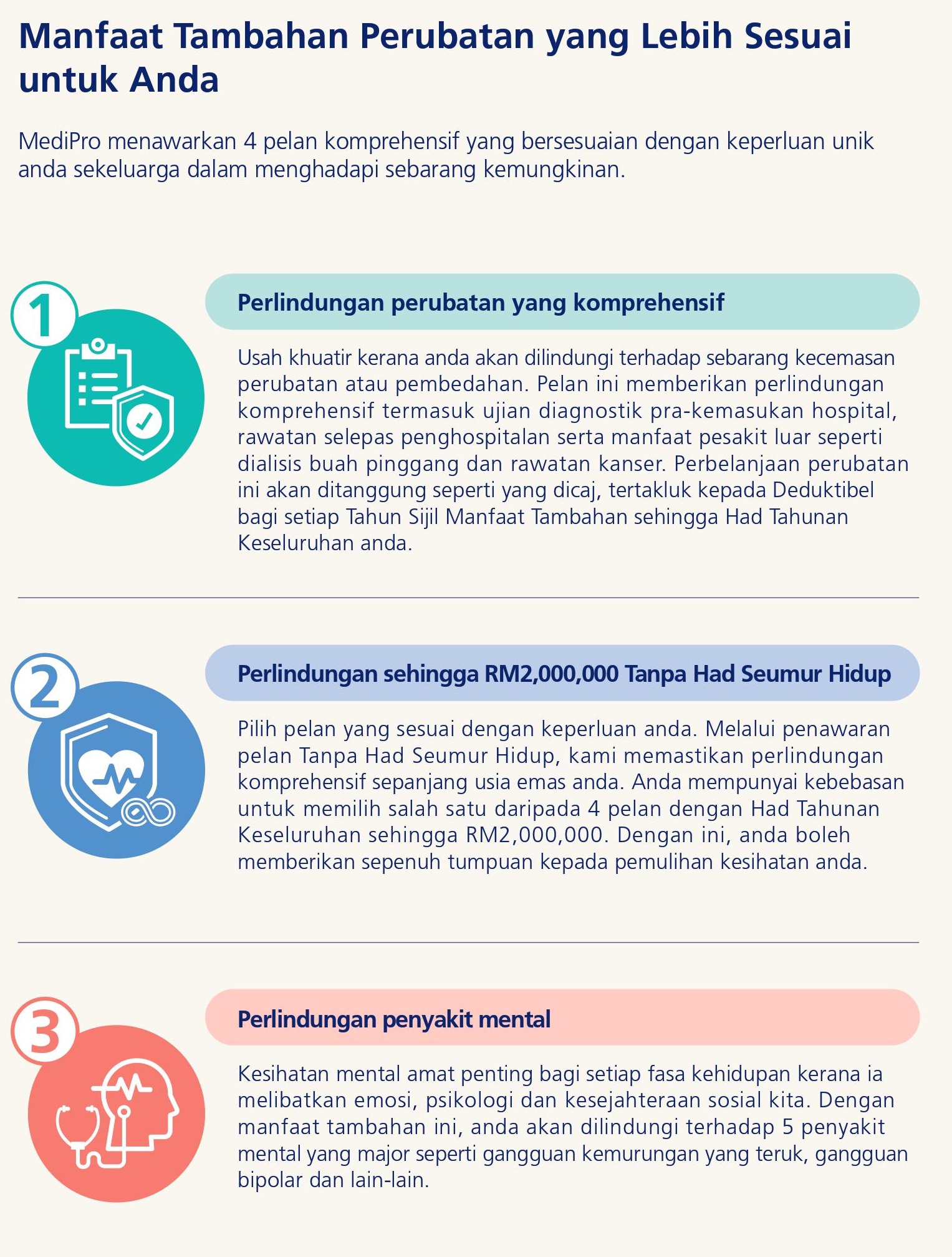 Hidup Matiku: Medical Card MEDIPRO Zurich Takaful