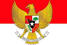 KARAKTERISTIK TUJUAN DAN RUANG LINGKUP  MATA PELAJARAN PENDIDIKAN PANCASILA DAN KEWARGANEGARAAN (PPKn) DALAM KURIKULUM 2013