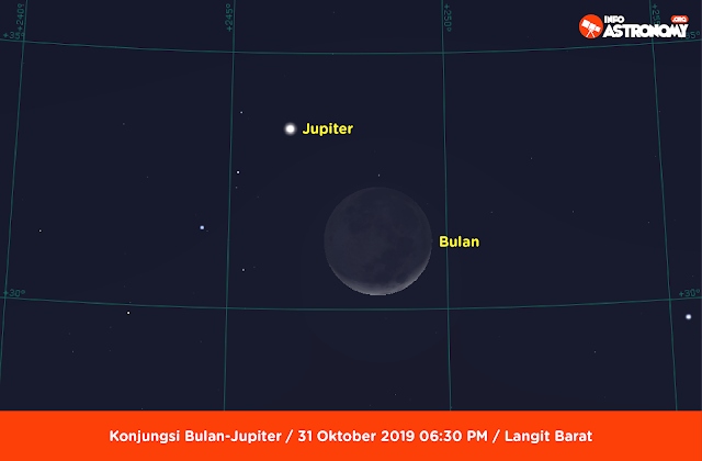 Peristiwa langit Oktober 2019