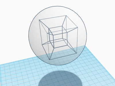 hypercube 3D visualization