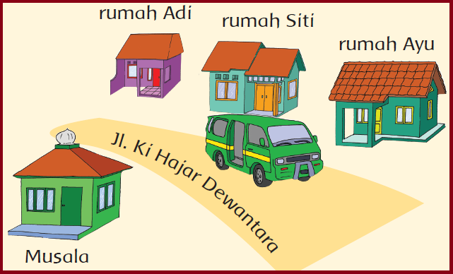 Gambar Denah Rumah Untuk Anak Sd Rumah Joglo Limasan Work