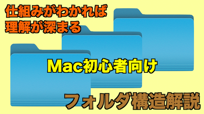 Macディレクトリ構造フォルダ階層