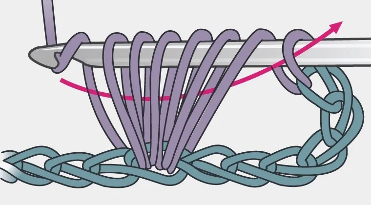 How to crochet the puff stitch