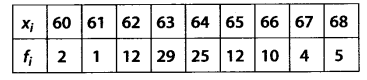 Solutions Class 11 Maths Chapter-15 (Statistics)