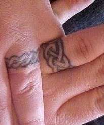 Ring Finger Tattoos for Couples