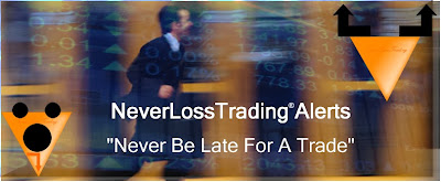 NeverLossTrading Alerts