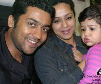 surya jyothika unseen latest photos