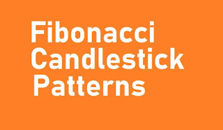 Fibonacci Candlestick Patterns