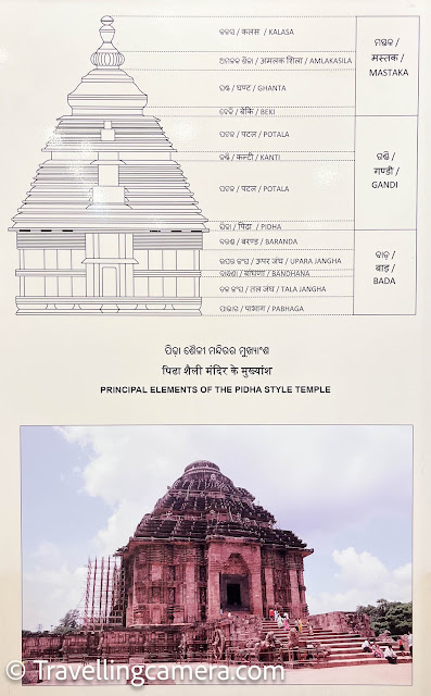 The Vimana of the Lingaraj Temple is a testament to the artistic brilliance and devotion that went into its creation. Its architectural grandeur and spiritual resonance continue to attract pilgrims, historians, and art enthusiasts alike, making it a cherished cultural heritage site that reflects the rich heritage of Odisha and the deep-rooted reverence for Lord Shiva.