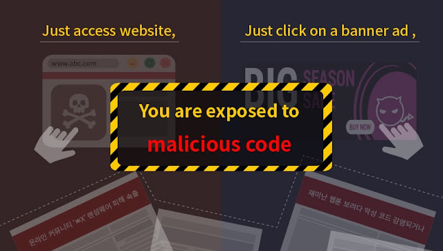 Malicious Code