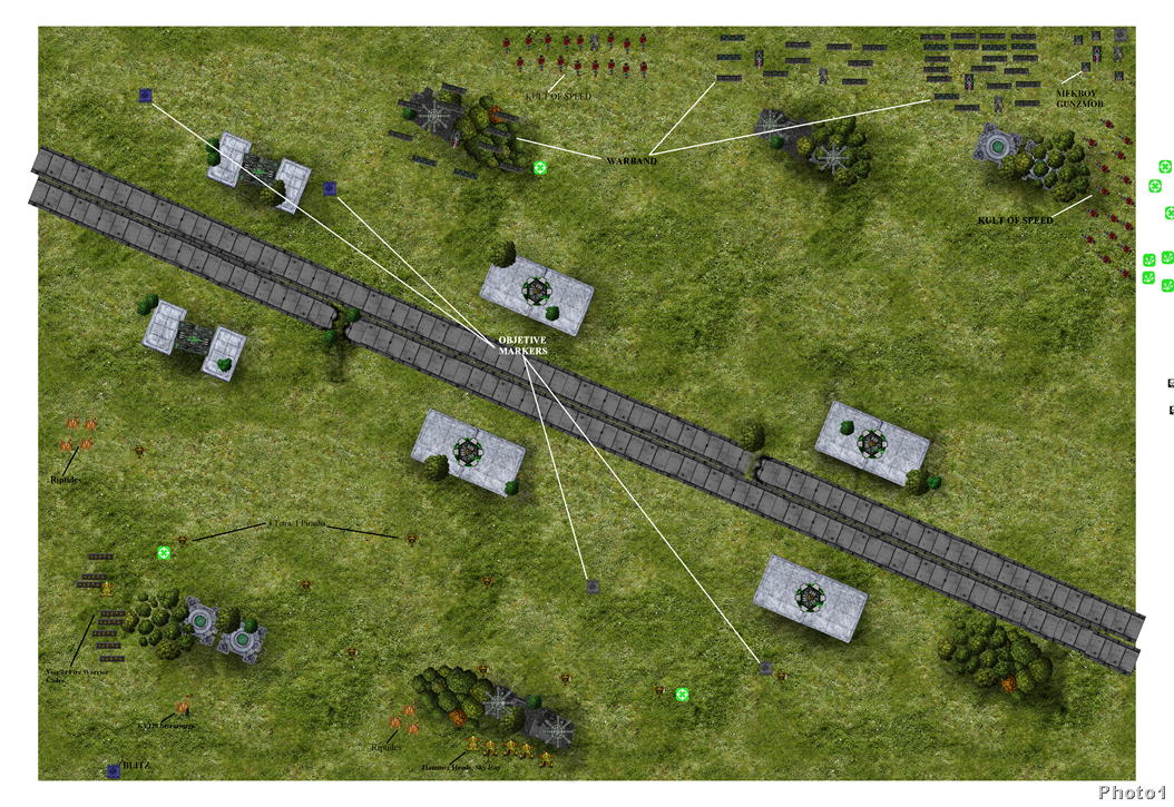Deployment