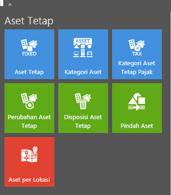 bisnis-peternakan-aset