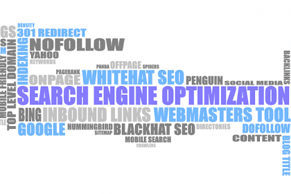 Meaning, Methods and The Importance of Backlinks in SEO