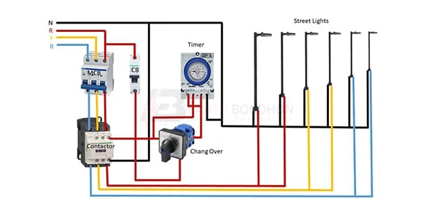 Timer Switch for Street Light