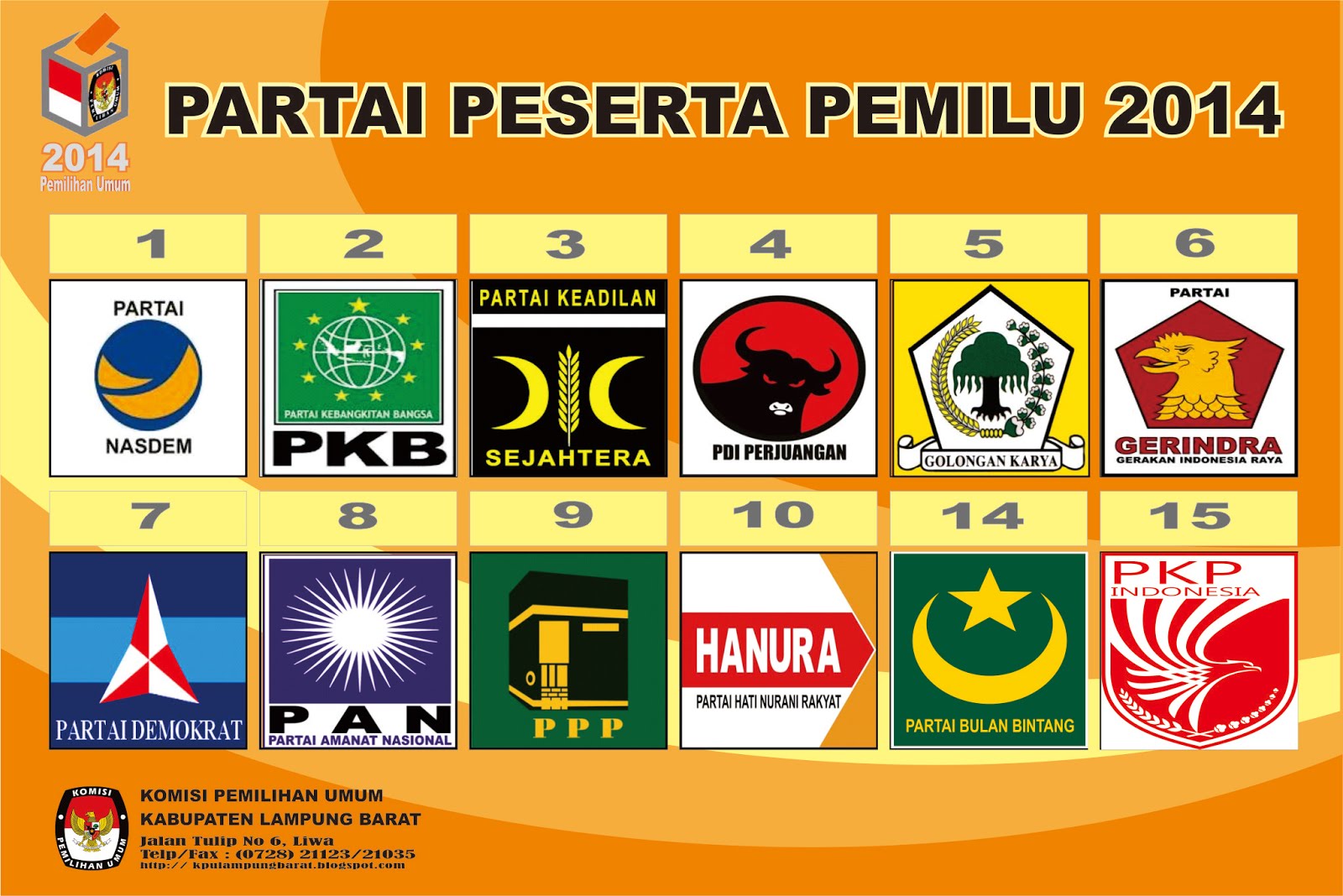 .: Kegiatan Tahapan Pemilu 2014 secara efektif sudah mulai 