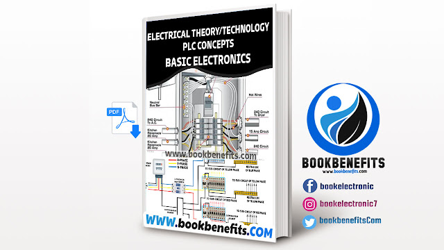 ELECTRICAL THEORY TECHNOLOGY PLC CONCEPTS BASIC ELECTRONICS