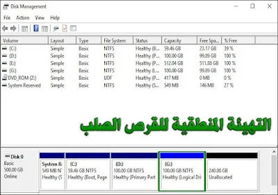 تهيئة القرص الفيزيائية المنطقية