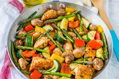 One Pan Italian Chicken Skillet