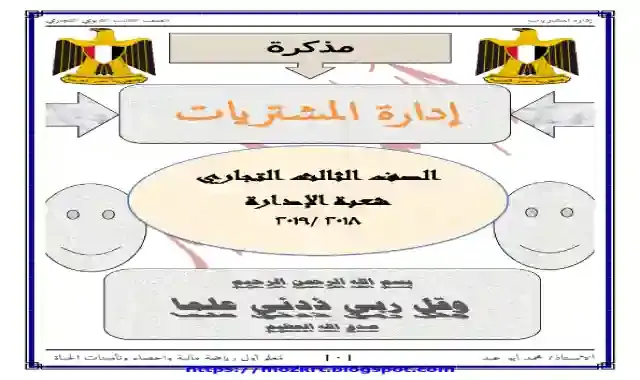 المراجعة النهائية فى ادارة المشتريات للصف الثالث الثانوى التجارى - دبلوم التجارة ٢٠٢١ اعداد مستر محمد ابو عيد